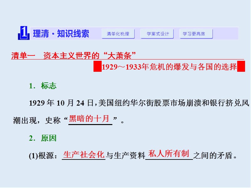 2019-2020学年高中历史人教版选修三课件：第3单元 第1课 1929-1933年资本主义经济危机 .ppt_第2页