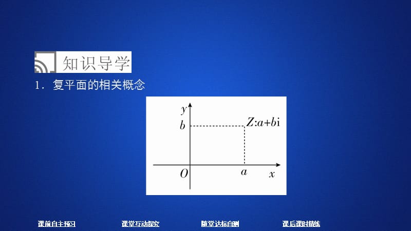 2019-2020数学人教A版选修2-2课件：第三章数系的扩充和复数的引入3.1 3.1.2.ppt_第3页