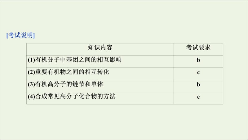 浙江2020版高考化学二轮复习专题七第7讲有机推断与有机合成课件.ppt_第2页