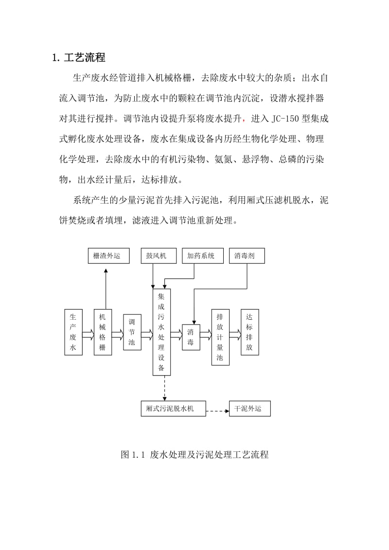 污水站操作规程.doc_第1页