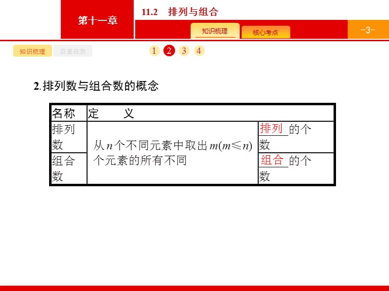 2020版广西高考人教A版数学（理）一轮复习课件：11.2　排列与组合.pptx_第3页