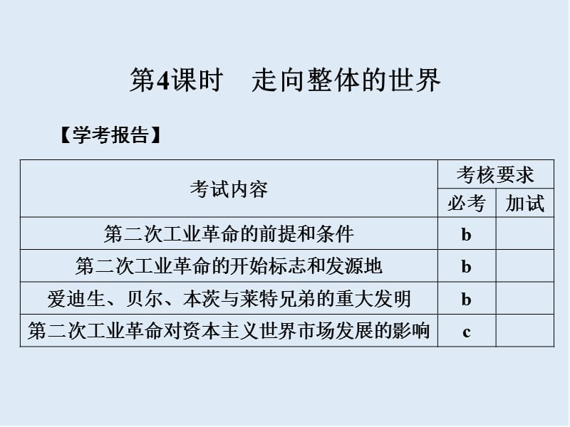 2019-2020学年高中历史人民版浙江专用必修二课件：专题5 第4课时走向整体的世界.ppt_第1页