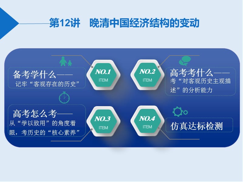 2019-2020学年高中三维设计一轮复习历史通用版课件：第二编 第一板块 第五单元 第12讲 晚清中国经济结构的变动 .ppt_第1页