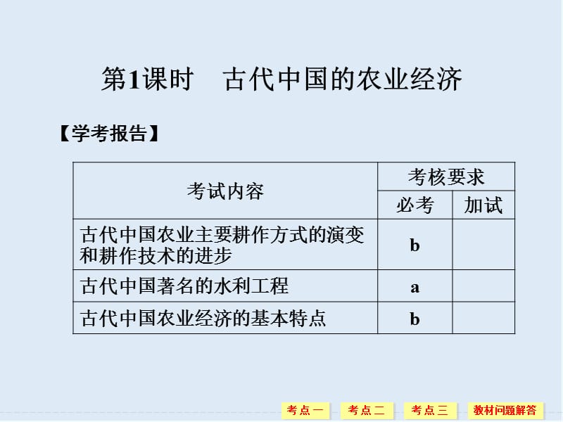 2019-2020学年高中历史人民版浙江专用必修二课件：专题1 第1课时古代中国的农业经济 .ppt_第2页