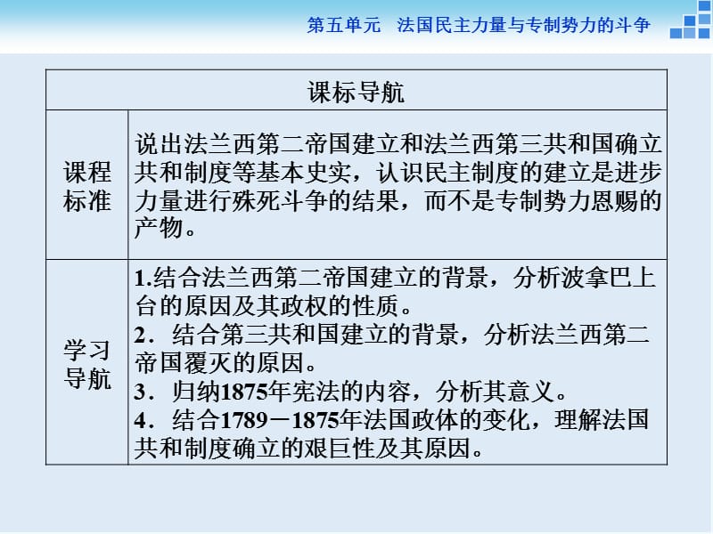 2019-2020学年高中历史人教版选修2课件：第五单元第3课 法国资产阶级共和制度的最终确立.ppt_第3页