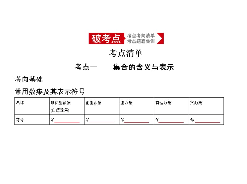 2020版高考数学（浙江专用）一轮总复习课件：1.1　集合与集合的运算.pptx_第2页