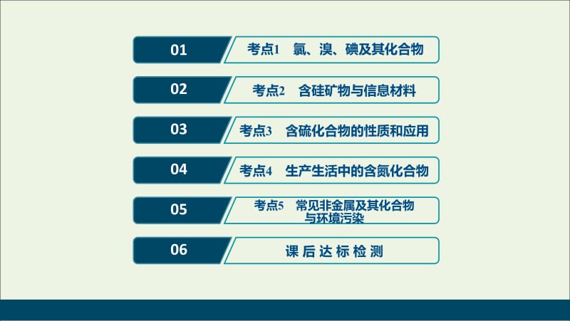 浙江2020版高考化学二轮复习专题五第2讲非金属及其化合物课件.ppt_第2页