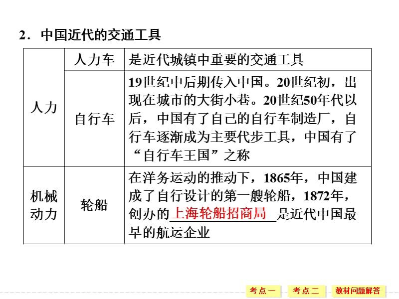 2019-2020学年高中历史人民版浙江专用必修二课件：专题4 第2课时交通和通信工具的进步 .ppt_第3页