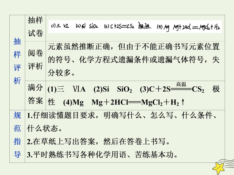 京津鲁琼版2020版高考化学一轮复习规范答题模板简答题中化学用语的规范书写课件.ppt_第3页