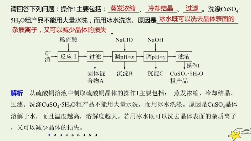 通用版2020高考化学二轮复习专题八元素及其化合物十课件.pptx_第3页