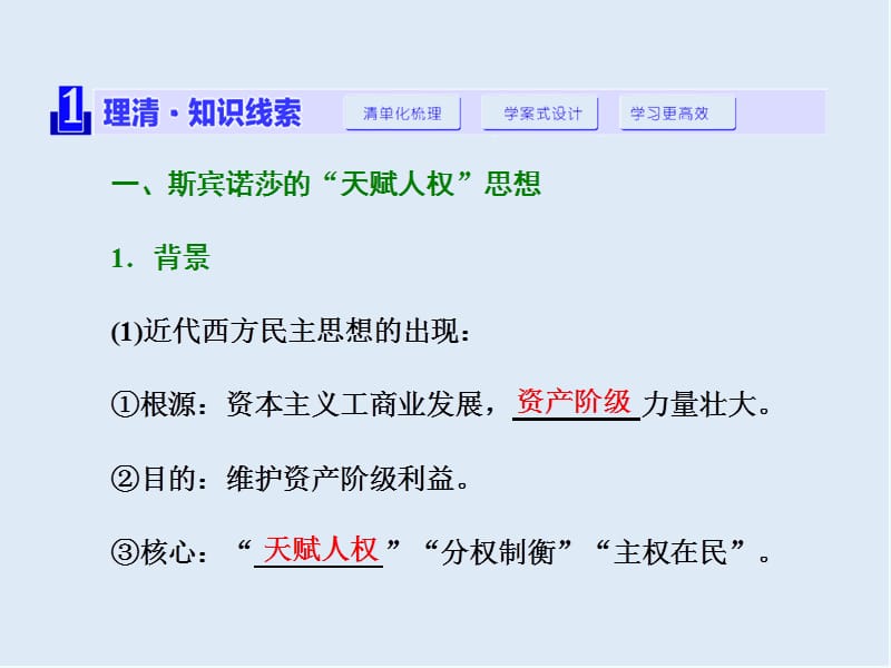 2019-2020学年高中人教版历史选修2课件：第1单元 第2课　近代西方的民主思想 .ppt_第2页