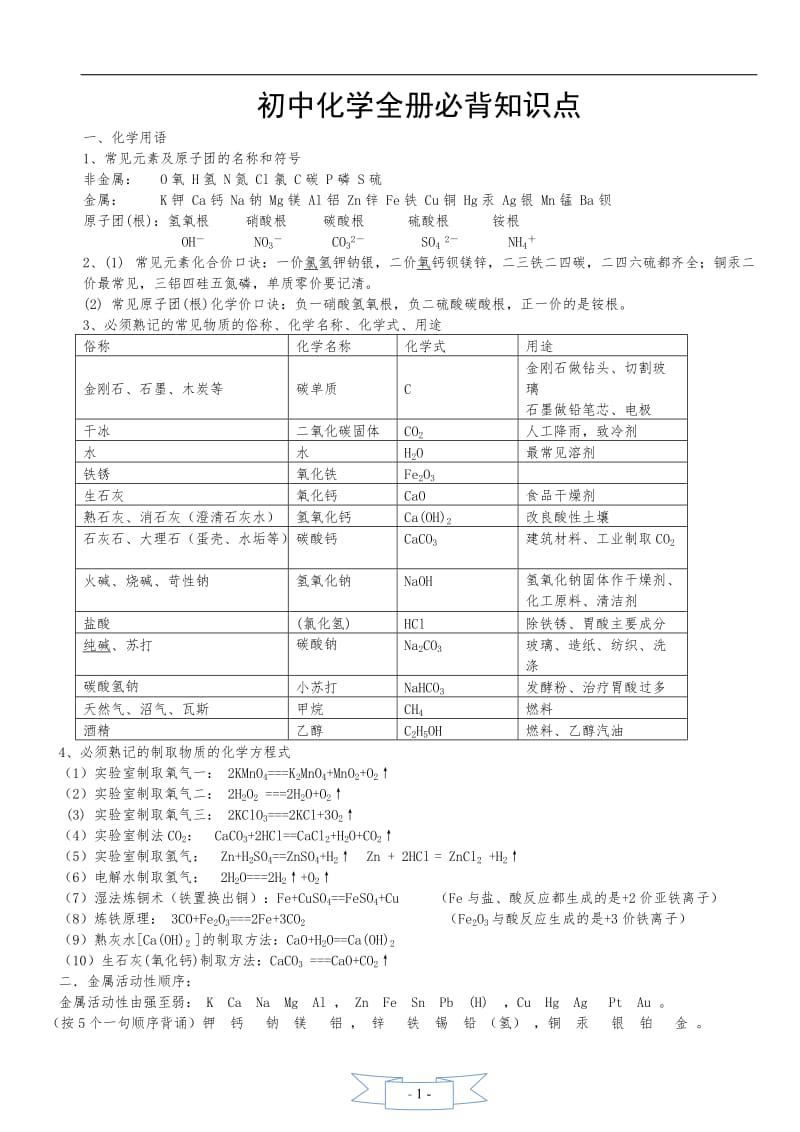 初三化学全册必背知识点(总结).doc_第1页