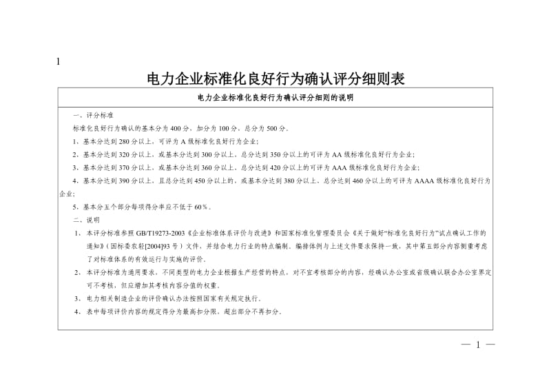 电力企业标准化良好行为确认评分细则表.doc_第1页