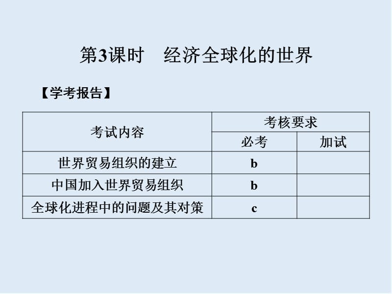 2019-2020学年高中历史人民版浙江专用必修二课件：专题8 第3课时经济全球化的世界 .ppt_第1页