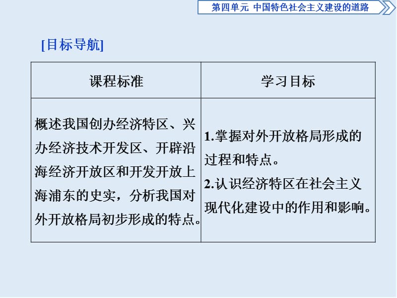 2019-2020历史人教版必修2课件： 第13课 对外开放格局的初步形成 课件（30张）.ppt_第2页