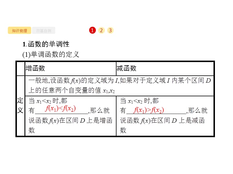 2020版广西高考人教A版数学（文）一轮复习课件：2.2　函数的单调性与最值.pptx_第2页