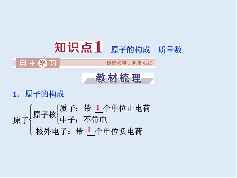 2019-2020学年新素养培优同步人教版化学必修二课件：1.1 第3课时　核　素 .ppt_第3页