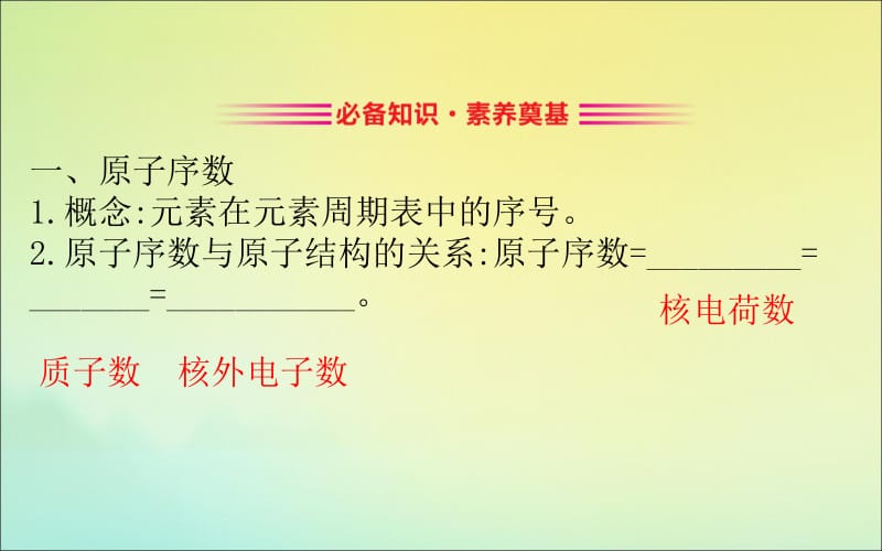 2020版新教材高中化学1.2.1元素周期律课件鲁教版必修2.ppt_第3页