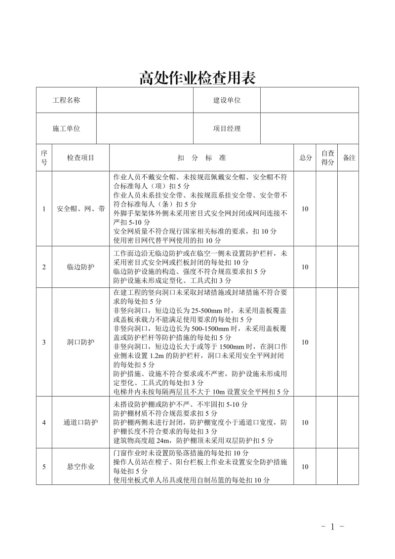 建筑施工作业安全检查表汇编.doc_第1页