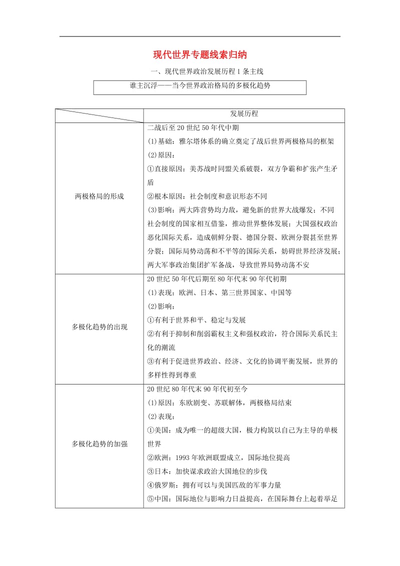 （通用版）2020年高考历史二轮复习检测： 板块五 全球趋势下的多元世界 板块串讲 现代世界专题线索归纳学案.doc_第1页