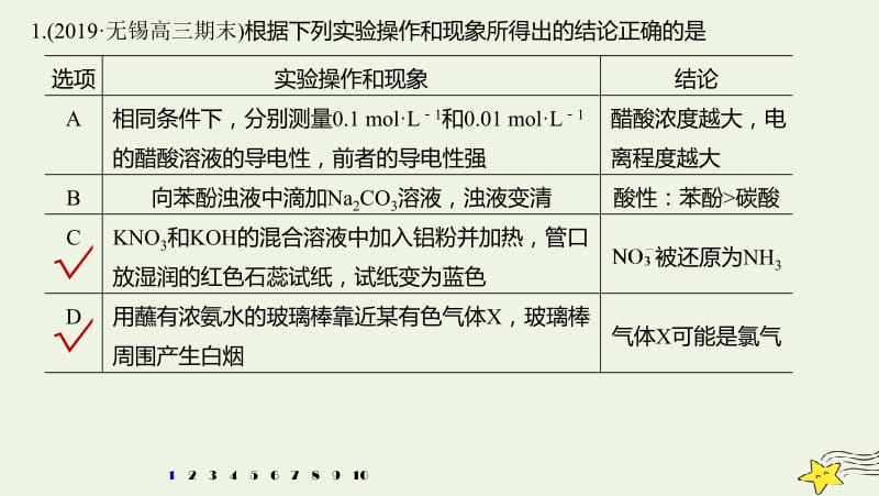 江苏专用2020高考化学二轮复习专题九化学实验基础与综合实验探究选择题突破十三课件.pptx_第2页