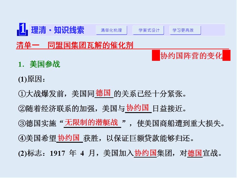 2019-2020学年高中历史人教版选修三课件：第1单元 第3课 同盟国集团的瓦解 .ppt_第2页