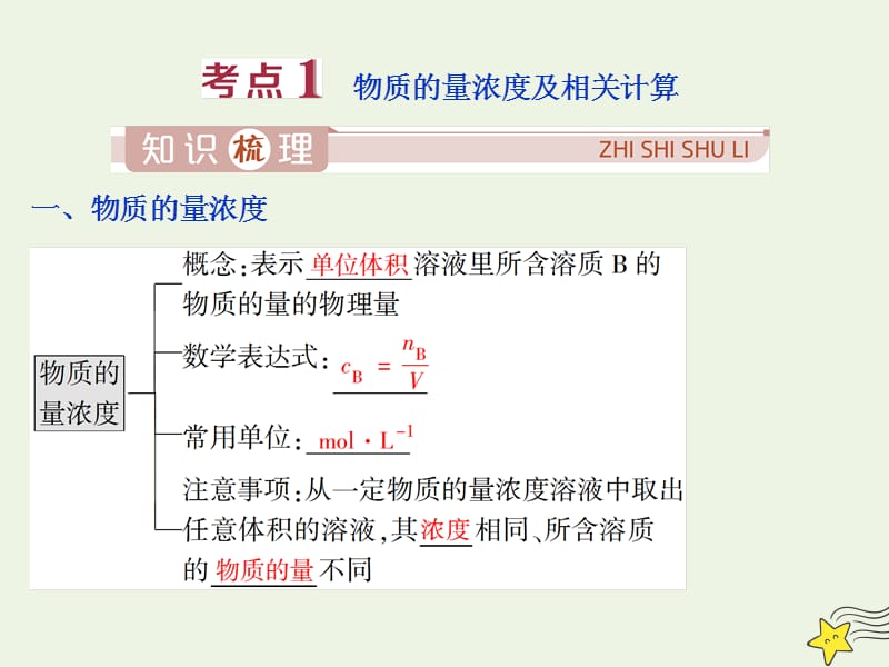 （浙江选考）2020版高考化学一轮复习课件：专题1第三单元溶液的配制与分析课件.ppt_第3页