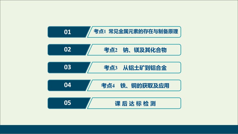 浙江2020版高考化学二轮复习专题五第1讲金属及其化合物课件.ppt_第2页