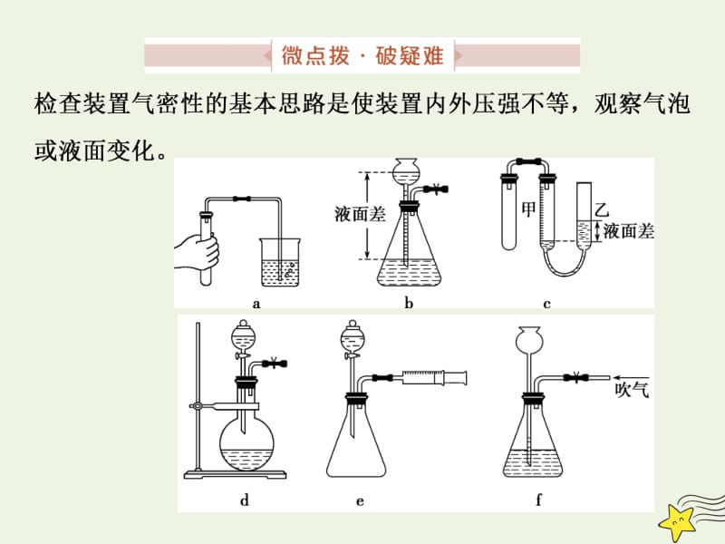 京津鲁琼版2020版高考化学一轮复习微专题突破装置气密性的检查课件.ppt_第2页