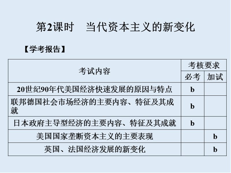 2019-2020学年高中历史人民版浙江专用必修二课件：专题6 第2课时当代资本主义的新变化 .ppt_第1页