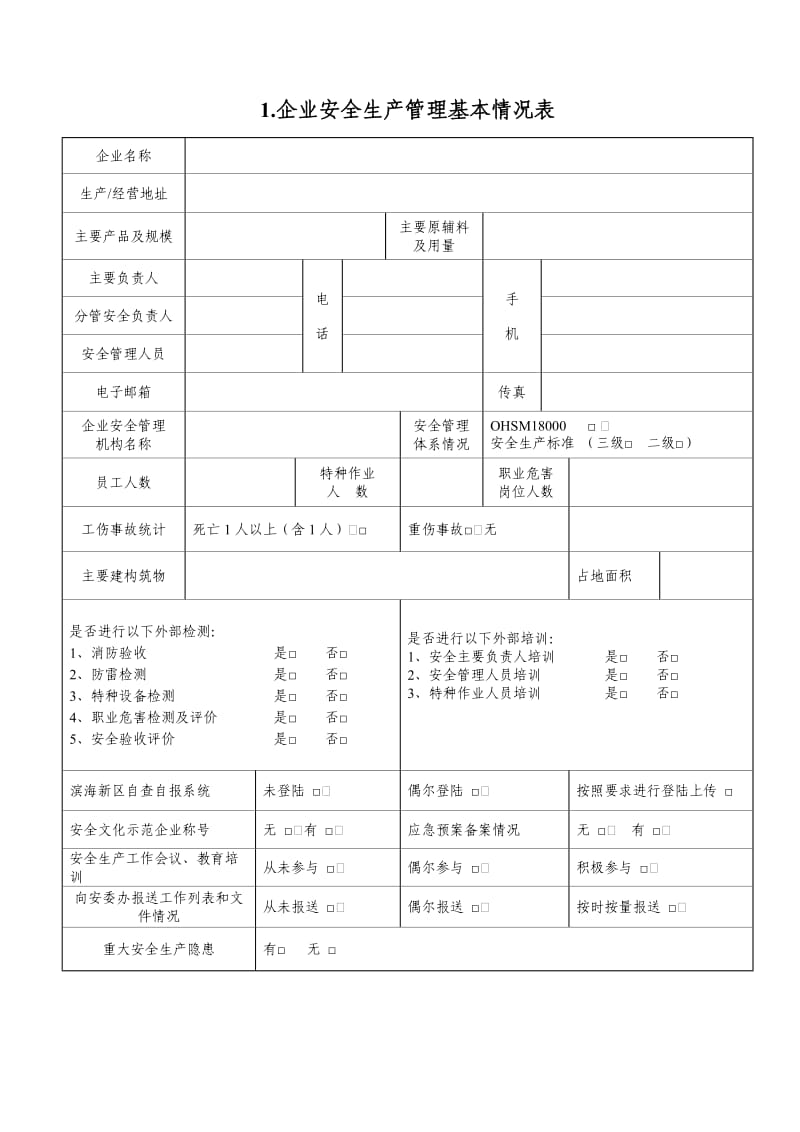 企业安全生产管理基本情况表（参考）.doc_第1页