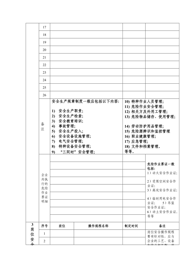 企业安全生产管理基本情况表（参考）.doc_第3页