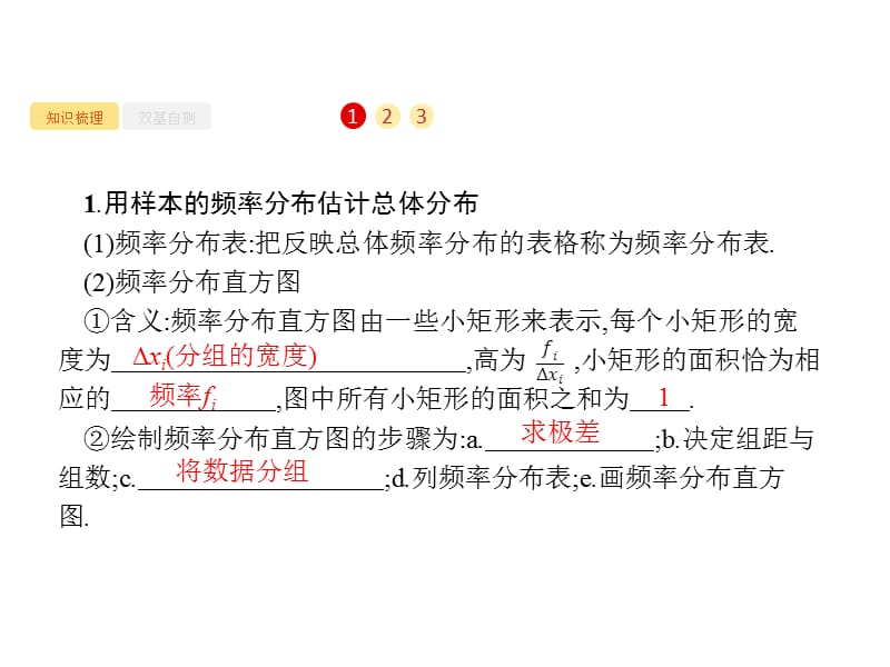 2020版广西高考人教A版数学（文）一轮复习课件：10.4　变量间的相关关系、统计案例.pptx_第2页