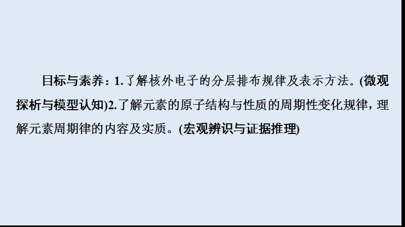 2019-2020学年高中化学新同步人教版必修2课件：第1章 第2节 课时1 原子核外电子的排布 元素周期律 .ppt_第2页