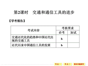 2019-2020学年高中历史人民版浙江专用必修二课件：专题4 第2课时交通和通信工具的进步.ppt