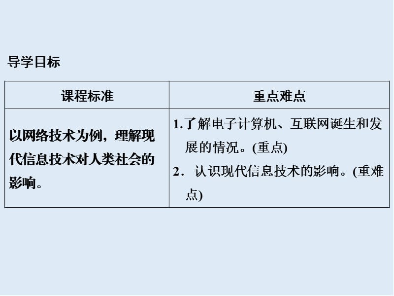 2019-2020学年高中历史人民版必修3课件：专题七 近代以来科学技术的辉煌 7-4 .ppt_第2页