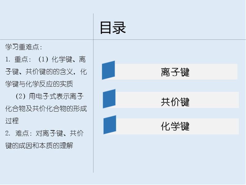 2019-2020学年高中化学人教版（2019）必修第一册课件：4.3 化学键 .ppt_第2页