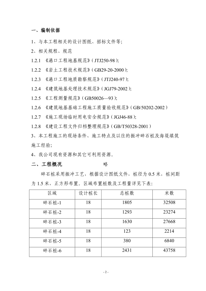 振冲碎石桩施工方案（范本）.doc_第2页