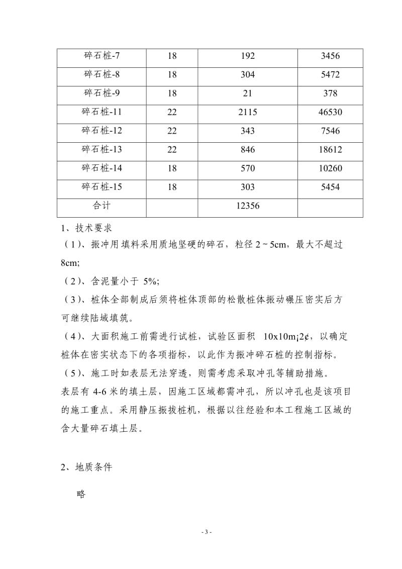 振冲碎石桩施工方案（范本）.doc_第3页