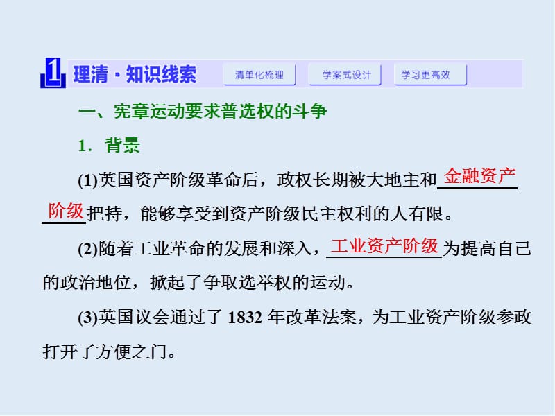 2019-2020学年高中人教版历史选修2课件：第7单元 第1课　英国宪章运动 .ppt_第2页