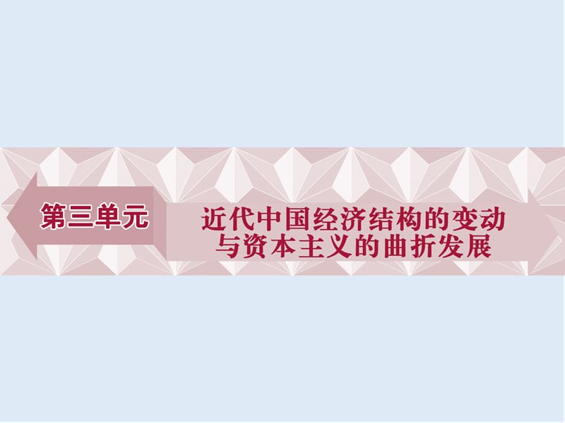 2019-2020历史人教版必修2课件： 第9课 近代中国经济结构的变动 课件（30张）.ppt_第1页