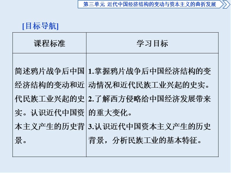 2019-2020历史人教版必修2课件： 第9课 近代中国经济结构的变动 课件（30张）.ppt_第3页