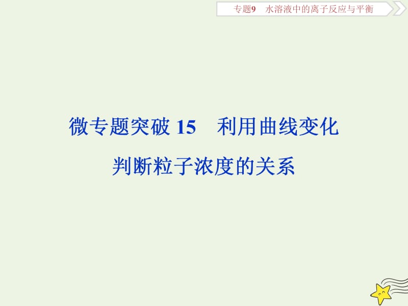 京津鲁琼版2020版高考化学一轮复习微专题突破利用曲线变化判断粒子浓度的关系课件.ppt_第1页