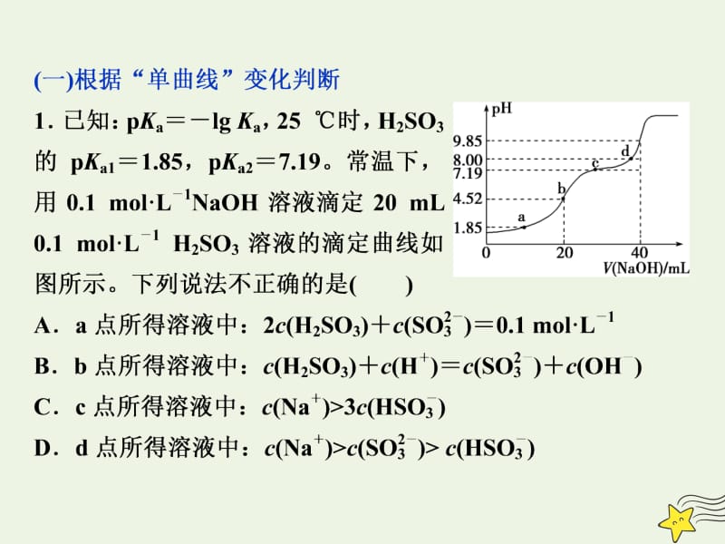 京津鲁琼版2020版高考化学一轮复习微专题突破利用曲线变化判断粒子浓度的关系课件.ppt_第2页