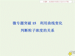 京津鲁琼版2020版高考化学一轮复习微专题突破利用曲线变化判断粒子浓度的关系课件.ppt