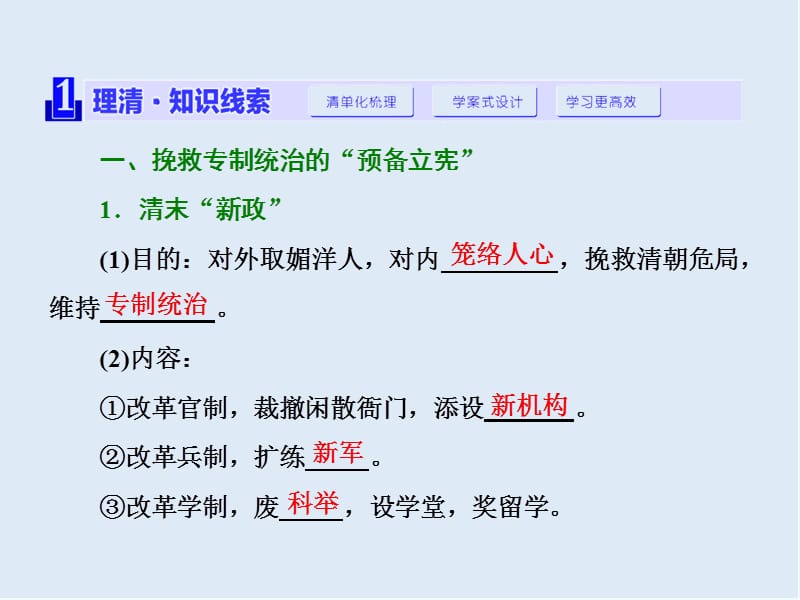 2019-2020学年高中人教版历史选修2课件：第6单元 第3课　资产阶级民主革命的酝酿和爆发 .ppt_第2页