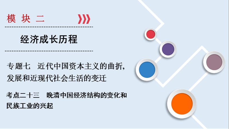 2019大一轮高考总复习历史（人民版）课件：考点23 晚清中国经济结构的变化和民族工业的兴起.ppt_第1页