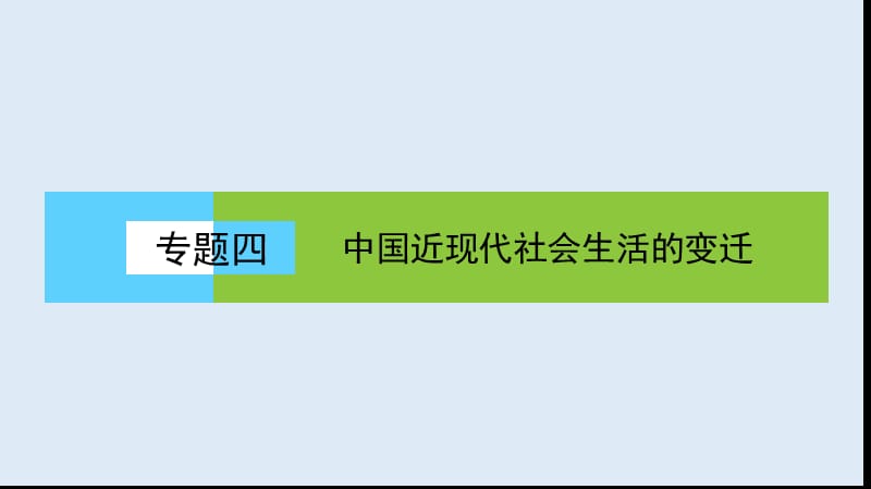 2019-2020学年高中历史同步导学人民版必修二课件：专题四 中国近现代社会生活的变迁4 专题高效整合 .ppt_第1页