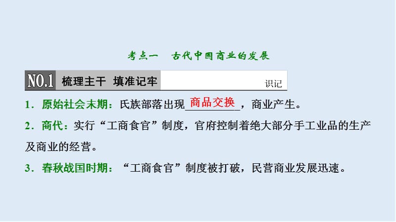 2019版一轮优化探究历史（北师大版）课件：必修2 第6单元 第13讲 商业的发展和资本主义萌芽的缓慢发展 .ppt_第3页