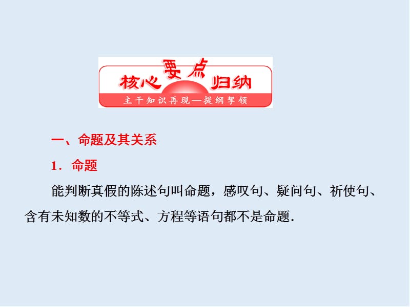 2019-2020学年高二数学苏教版选修2-1课件：第1部分 第1章 章末小结 知识整合与阶段检测 .ppt_第3页